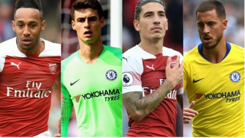 Aubameyang Kepa Bellerin Hazard