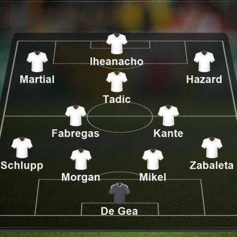 Garth's team of the week