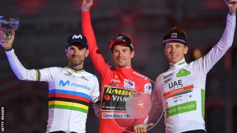 Primoz Roglic