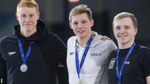 British Swimming Championships