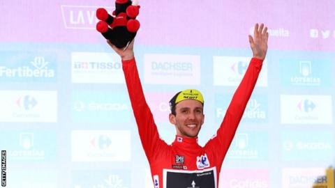 Simon Yates
