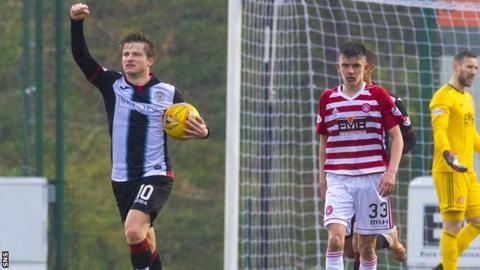 Hamilton v St Mirren