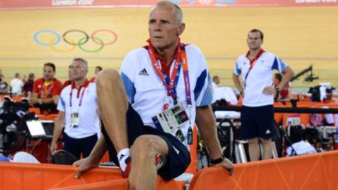Shane Sutton
