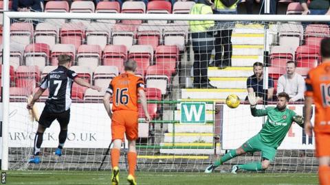 Cammy Bell saves from Gavin Reilly
