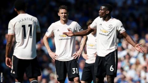 Image result for Paul Pogba