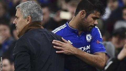 Mourinho