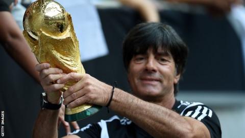 Joachim Low