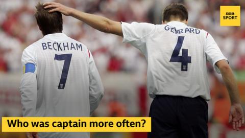 David Beckham and Steven Gerrard