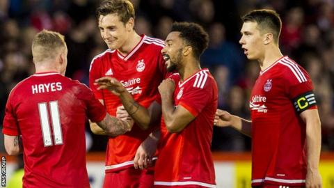 Aberdeen have won their first eight league games of the season