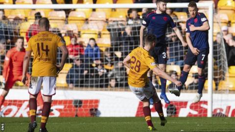 David Turnbull