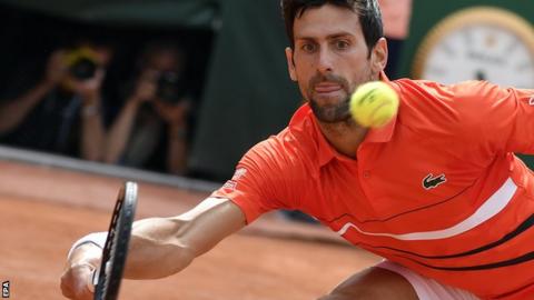 Novak Djokovic