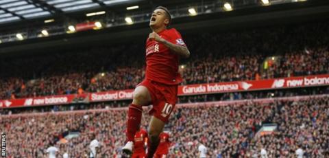 Philippe Coutinho