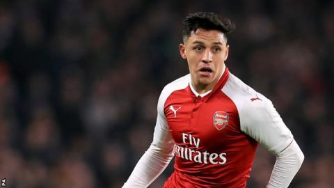 Alexis Sanchez