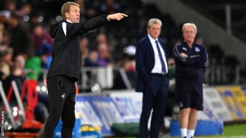 Graham Potter