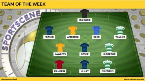 Who made Steven Thompson's Sportscene team of the week?