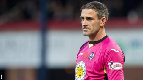 Paul Gallacher