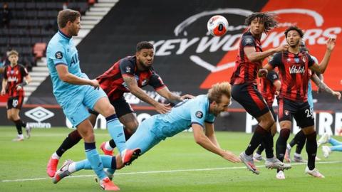 Harry Kane VAR shout