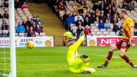 Louis Moult scores for Motherwell against Ross County