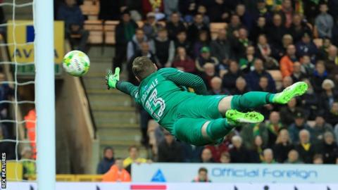 David Stockdale