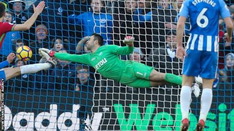 Lukasz Fabianski
