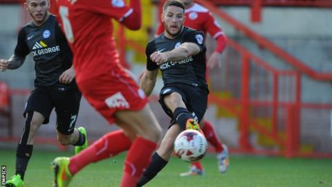 Conor Washington