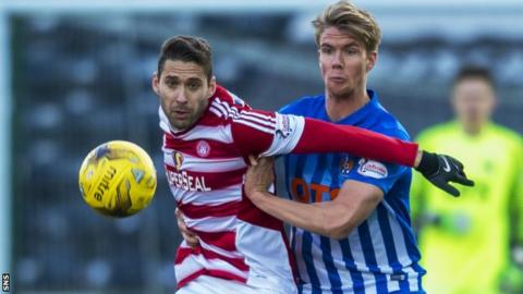Kilmarnock's on-loan debutant Kristoffer Ajer (right) contests the ball with Hamilton's Alexandre D’Acol