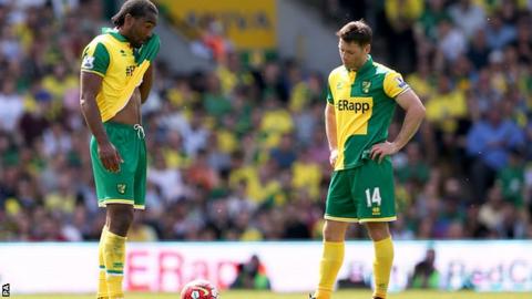 Dejected Norwich City players