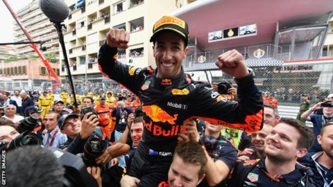 Daniel Ricciardo