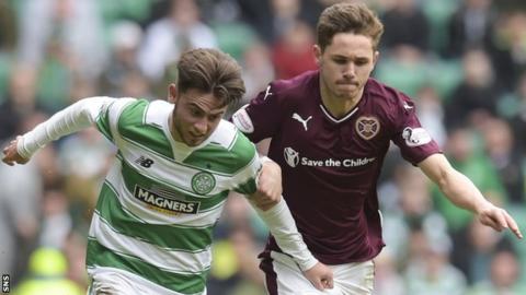 Patrick Roberts and Sam Nicholson