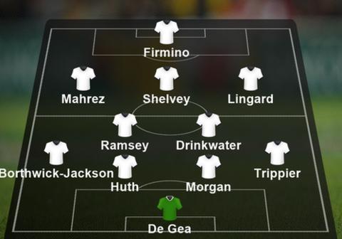Garth's team of the week