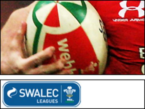 WRU Swalec Leagues