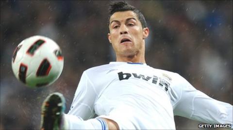 Cristiano Ronaldo