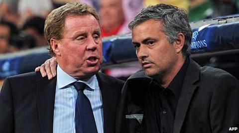 Harry Redknapp and Jose Mourinho