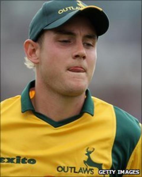 Stuart Broad