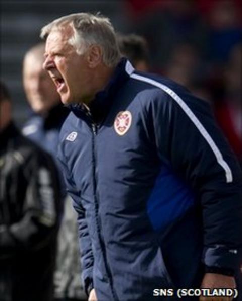 Hearts manager Jim Jefferies