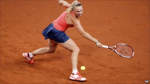 Caroline Wozniacki