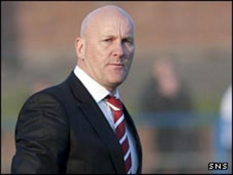Clyde manager Jim Duffy