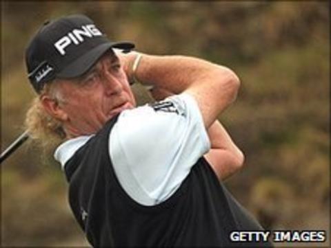 Miguel Angel Jimenez