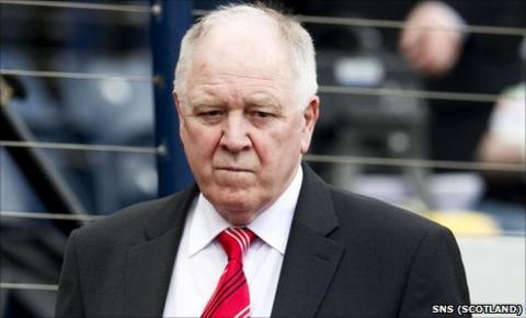 Craig Brown