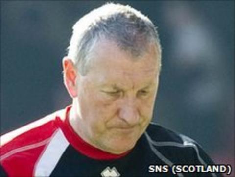Inverness manager Terry Butcher