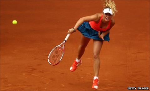 Caroline Wozniacki