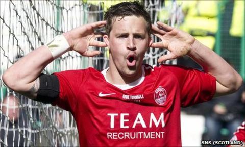 Aberdeen forward Chris Maguire