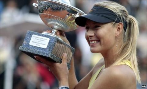 Maria Sharapova