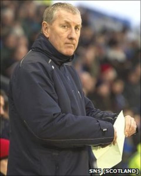 Inverness CT manager Terry Butcher