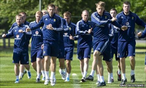 Scotland squad
