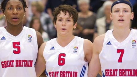 GB women's basketball