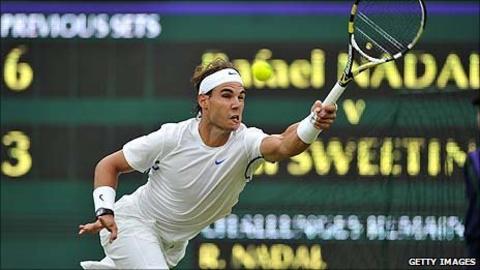 Rafael Nadal