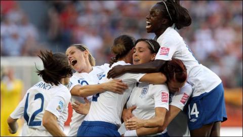 Mexico 1-1 England