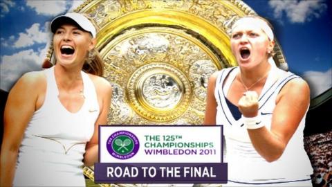Maria Sharapova and Petra Kvitova
