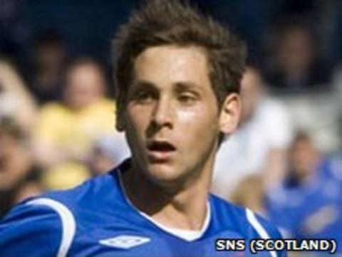 Dean Furman